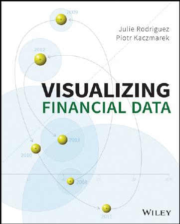 Visualizing Financial Data 1st Edition Julie Rodriguez Piotr Kaczmarek