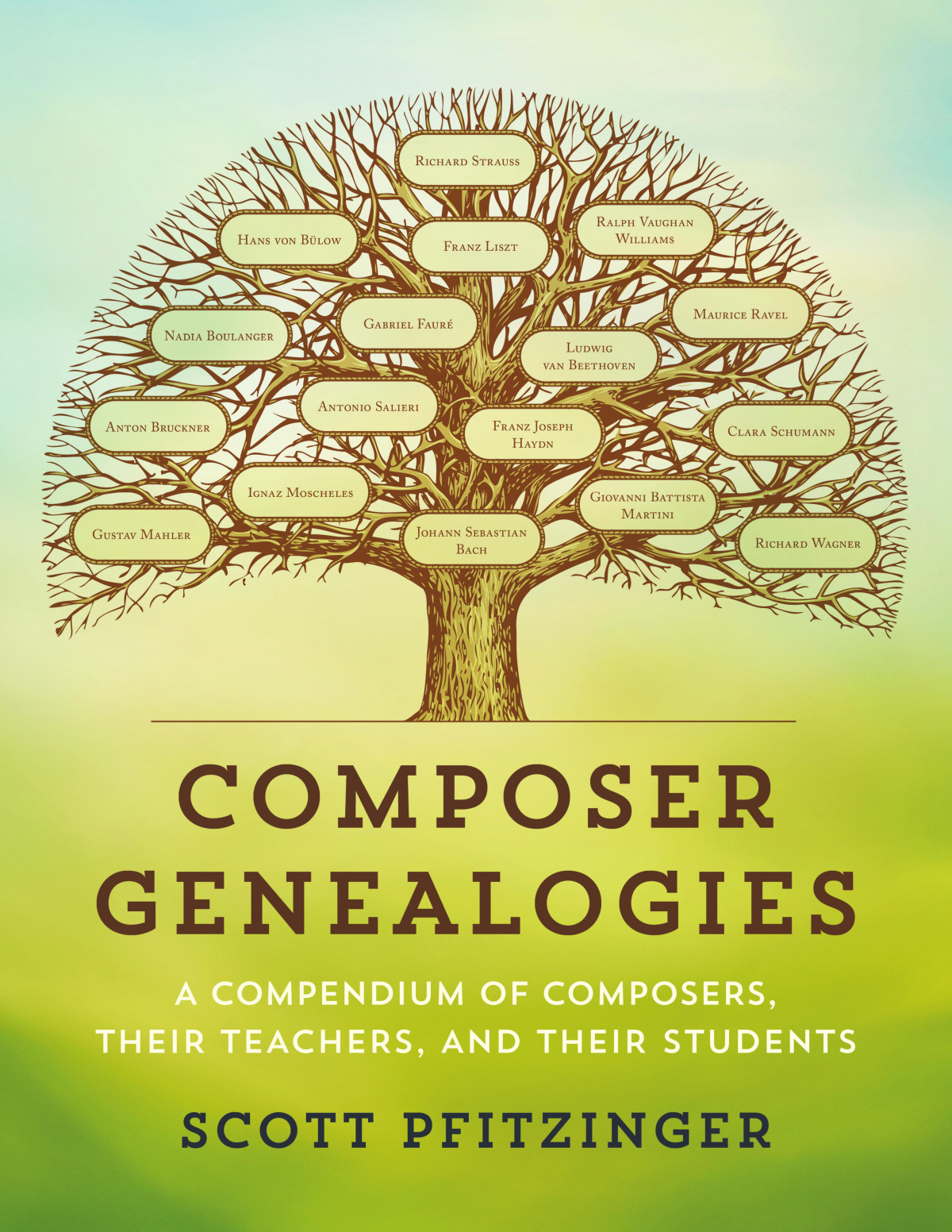 Composer Genealogies A Classiccb Scott Pfitzinger