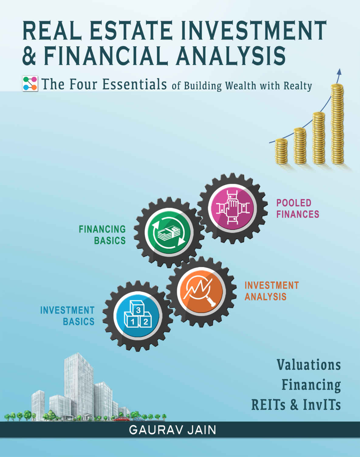 Real Estate Investment Financial Analysis The Four Essentials Of Building Wealth With Realty Gaurav Jain