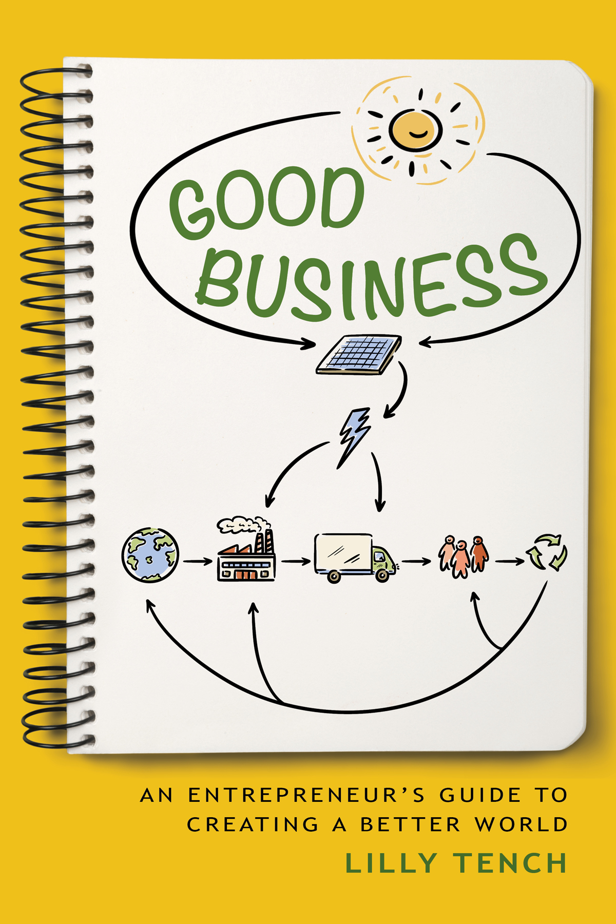 Good Business An Entrepreneurs Guide To Creating A Better World Lilly Tench