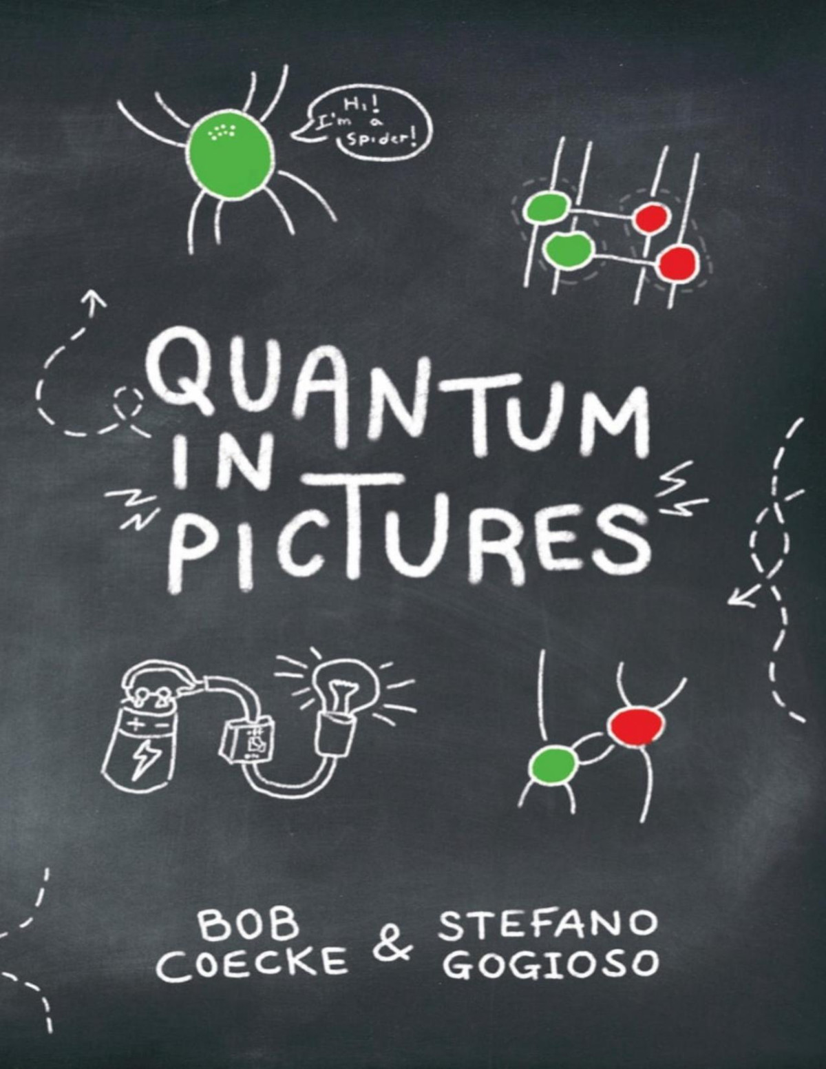 Quantum In Pictures Bob Coecke Stefano Gogioso
