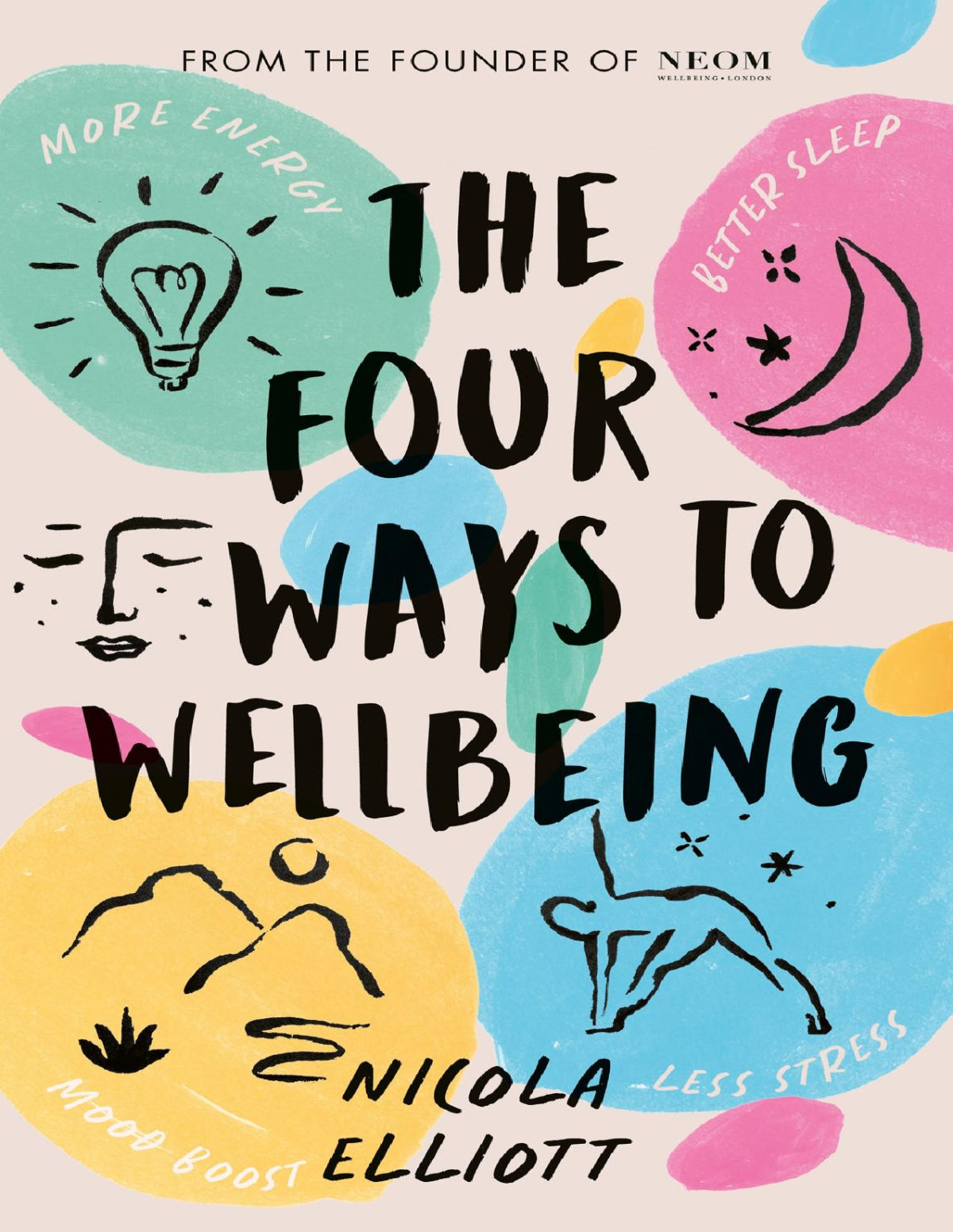 The Four Ways To Wellbeing Nicola Elliott