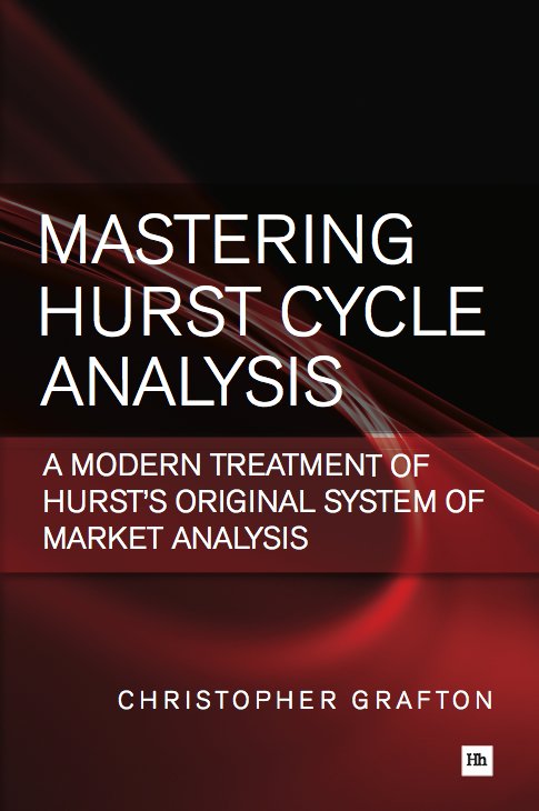 Mastering Hurst Cycle Analysis A Modern Treatment Of Hursts Original System Of Financial Market Analysis Christopher Grafton