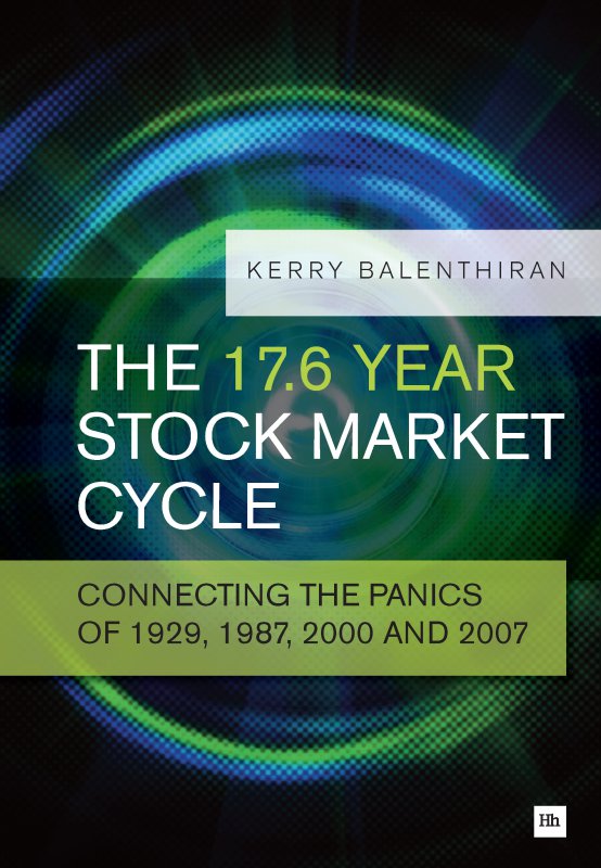 The 176 Year Stock Market Cycle Connecting The Panics Of 1929 1987 2000 And 2007 Kerry Balenthiran