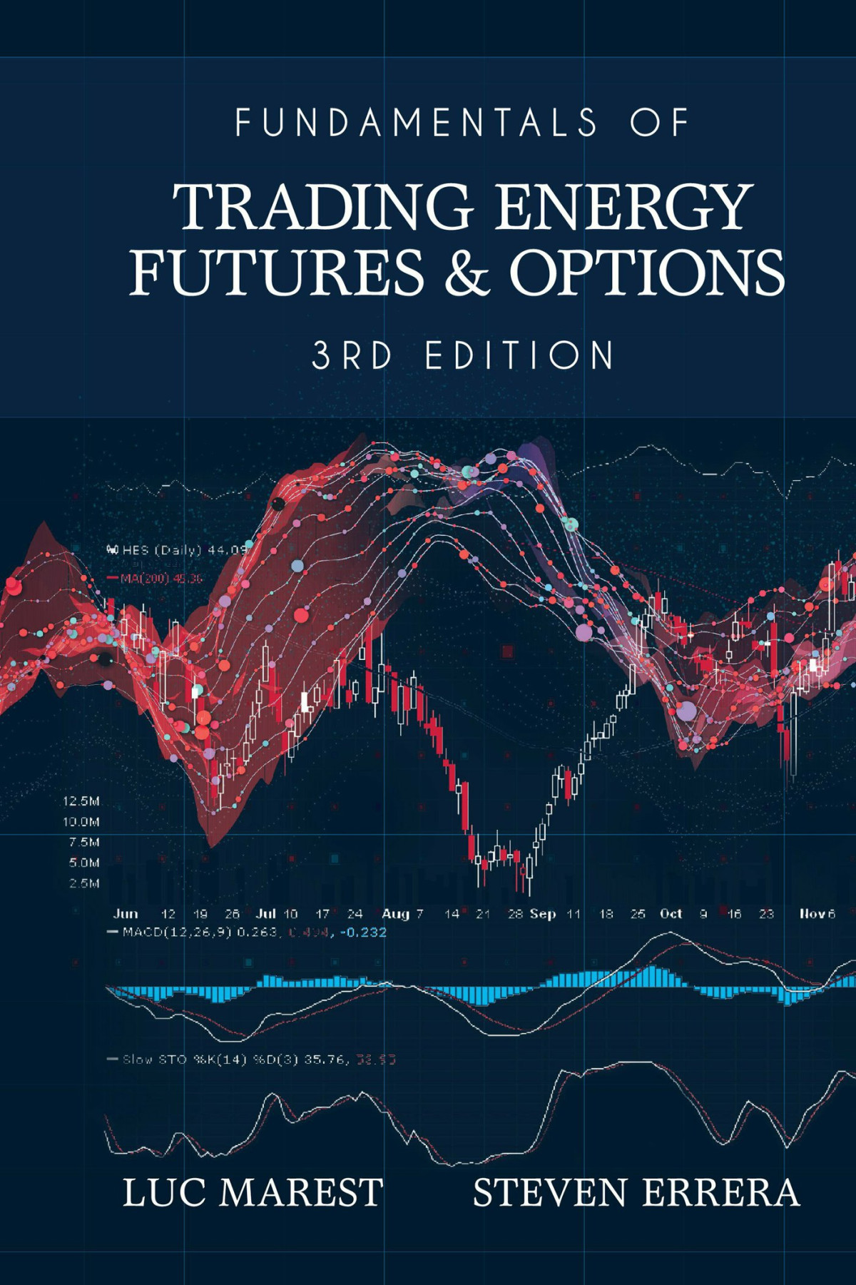 Fundamentals Of Trading Energy Futures And Options Steven Errera Luc Marest