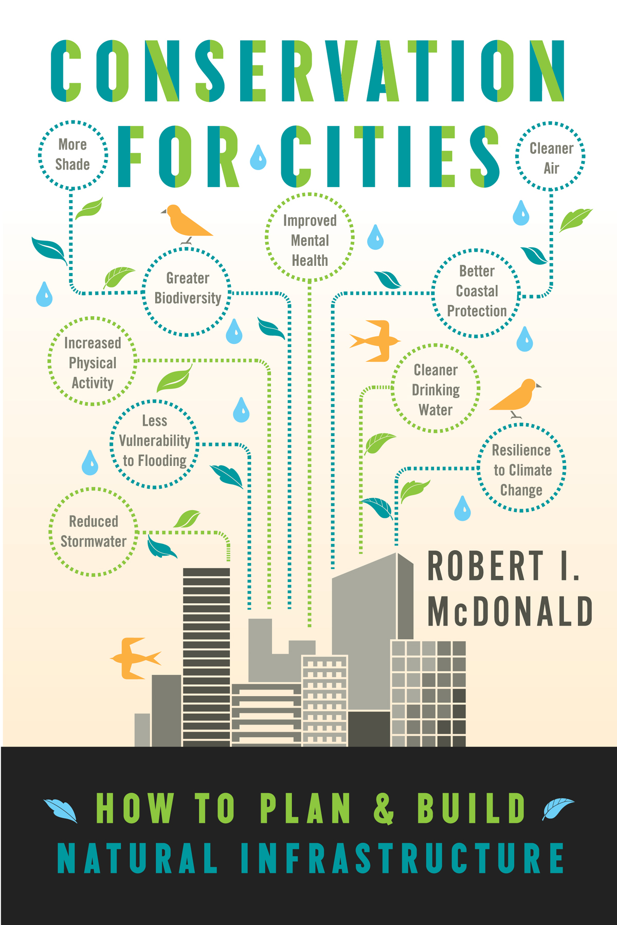 Conservation For Cities How To Plan Build Natural Infrastructure Robert I Mcdonald