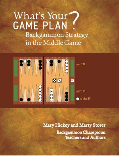 Whats Your Game Plan In Backgammon 1st Edition Mary Hickey