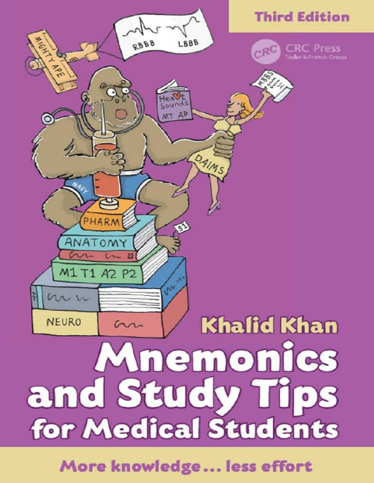 Mnemonics And Study Tips For Medical Students 3rd Edition Khalid Khan
