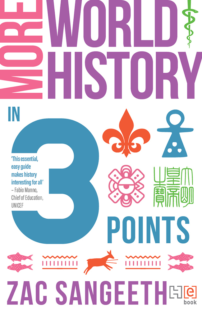 More World History In 3 Points Zac Sangeeth