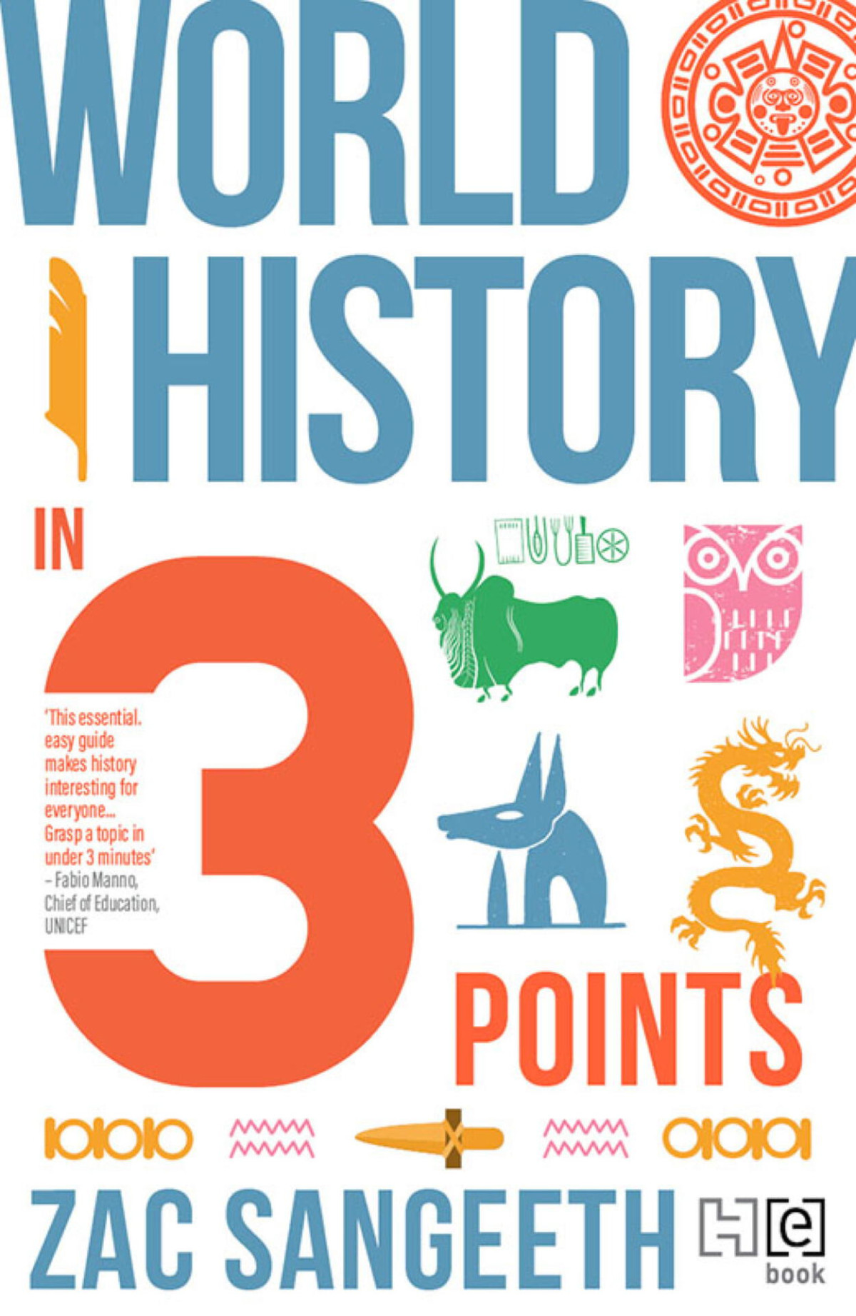 World History In 3 Points Zac Sangeeth