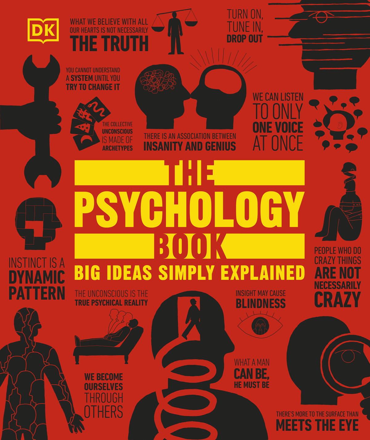 The Psychology Book Big Ideas Simply Explained Dk Big Ideas 2024 Edition Dk