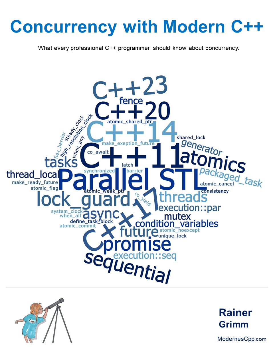 Concurrency With Modern C Rainer Grimm