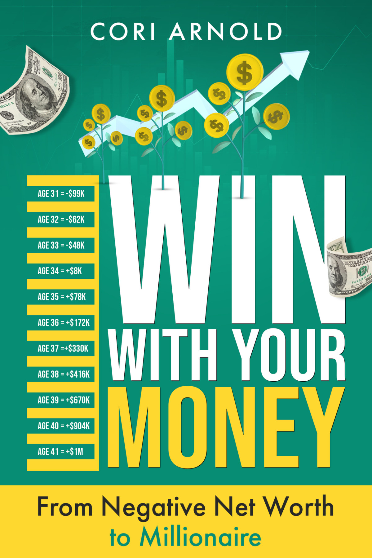 Win With Your Money Cori Arnold