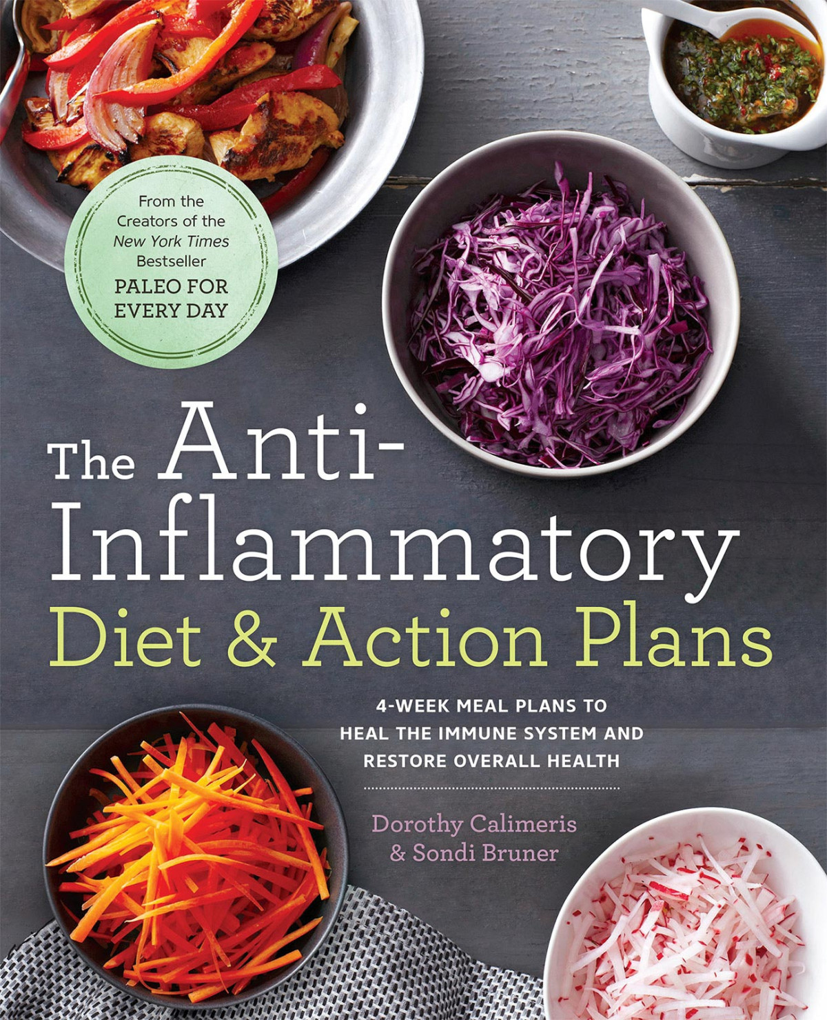 The Antiinflammatory Diet Action Plans Dorothy Calimeris