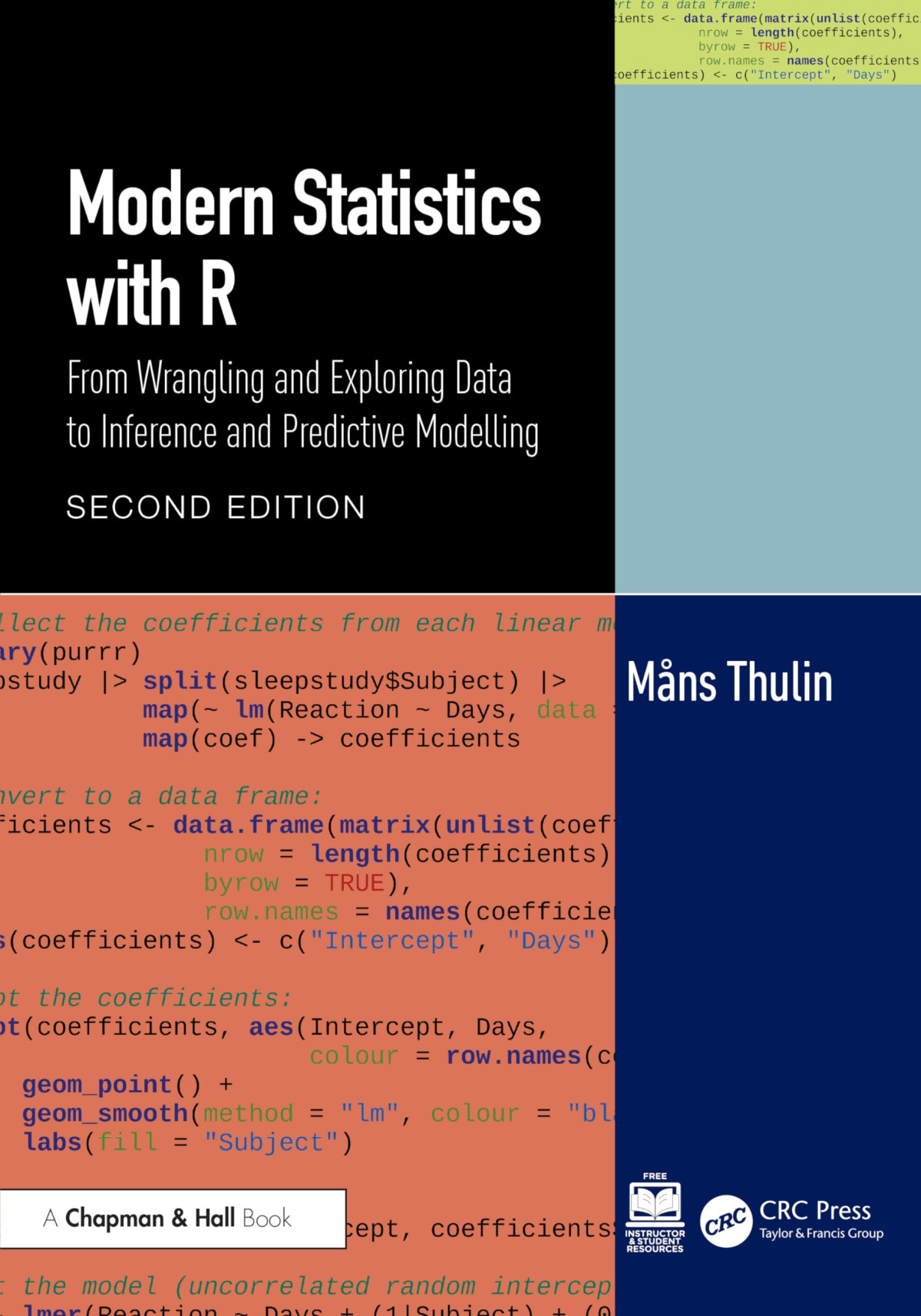 Modern Statistics With R From Wrangling And Exploring Data To Inference And Predictive Modelling Second Edition 2nd Edition Mns Thulin