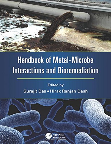 Handbook Of Metalmicrobe Interactions And Bioremediation 1st Edition Das
