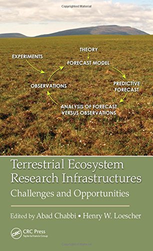 Terrestrial Ecosystem Research Infrastructures Challenges And Opportunities 1st Edition Chabbi