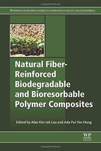 Natural Fiberreinforced Biodegradable And Bioresorbable Polymer Composites 1st Edition Alan Kintak Lau