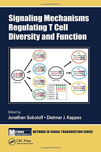 Signaling Mechanisms Regulating T Cell Diversity And Function 1st Edition Kappes