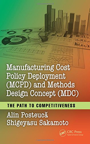 Manufacturing Cost Policy Deployment Mcpd And Methods Design Concept Mdc The Path To Competitiveness 1st Edition Posteuca