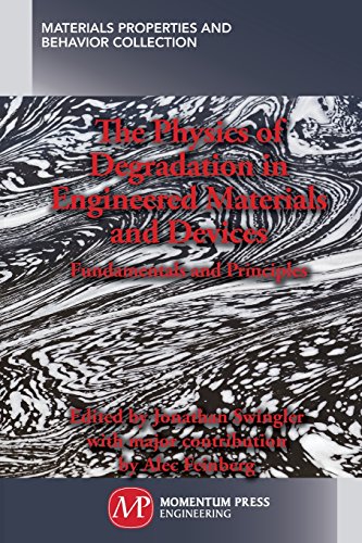 The Physics Of Degradation In Engineered Materials And Devices Fundamentals And Principles Feinberg