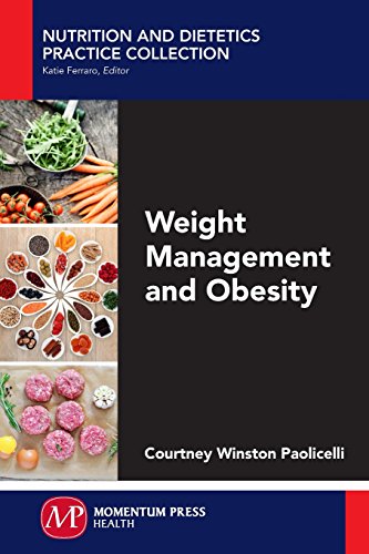 Weight Management And Obesity Courtney Winston Paolicelli