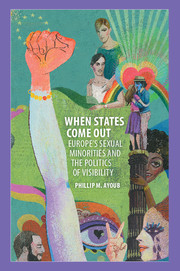 When States Come Out Europes Sexual Minorities And The Politics Of Visibility Phillip M Ayoub