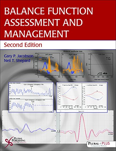Balance Function Assessment And Management Second Edition Gary P Jacobson