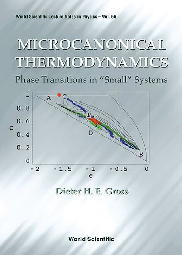 Microcanonical Thermodynamics Phase Transitions In Small Systems 1st Dieter H E Gross