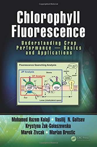 Applications Of Chlorophyll Fluorescence In Understanding Plant 1st Edition Mohamed H Kalaji