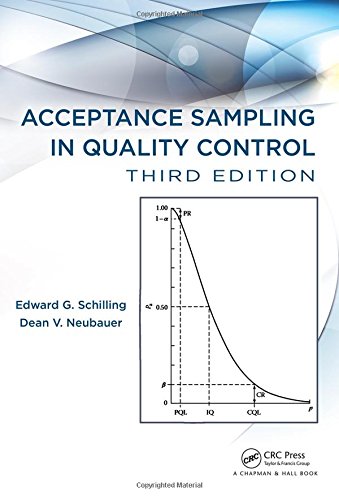 Acceptance Sampling In Quality Controlthird Edition 3rd Edition Edward G Schilling