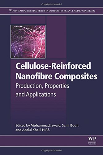 Cellulosereinforced Nanofibre Composites Production Properties And Applications 1st Edition Mohammad Jawaid