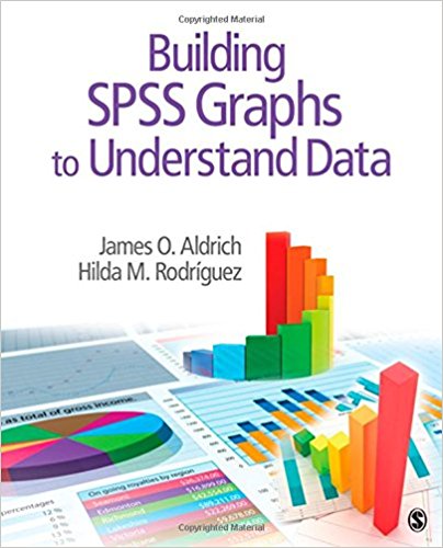 Building SPSS Graphs to Understand Data James O. Aldrich Hilda M. Rodriguez