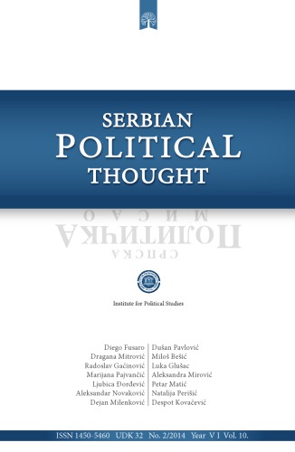 Serbian Political Thought đurić živojin Ed