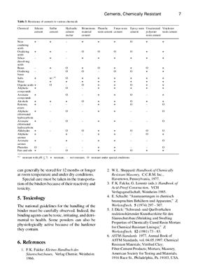 Ullmanns Encyclopedia Of Industrial Chemistry 2005 Part 2 6th Edition Ullmann