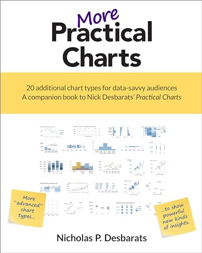 More Practical Charts 20 Additional Chart Types For Datasavvy Audiences A Companion Book To Nick Desbarats Practical Charts Nicholas P Desbarats