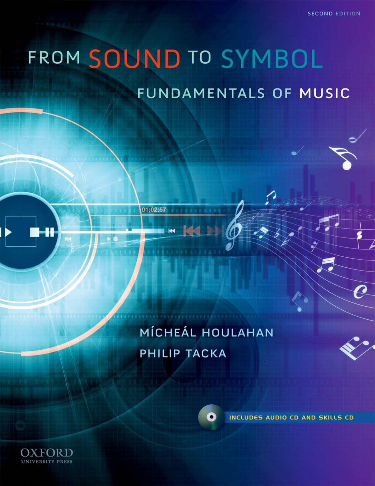 From Sound To Symbol Fundamentals Of Music 2nd Edition Houlahan
