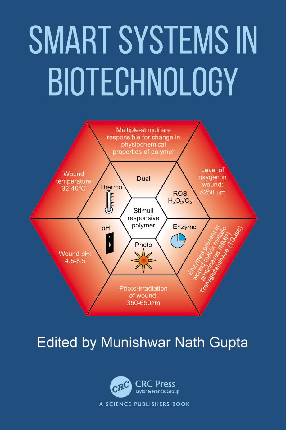 Smart Systems In Biotechnology 1st Edition Munishwar Nath Gupta