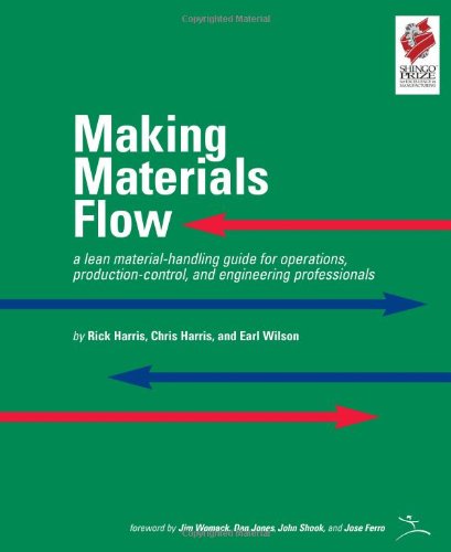 Making Materials Flow September 2003 Version 10 Rick Harris