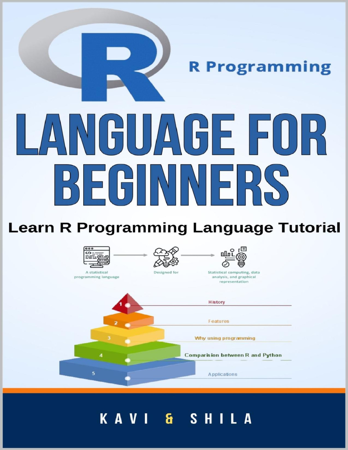 R Programming Language For Beginners Learn R Programming Language Tutorial Shila
