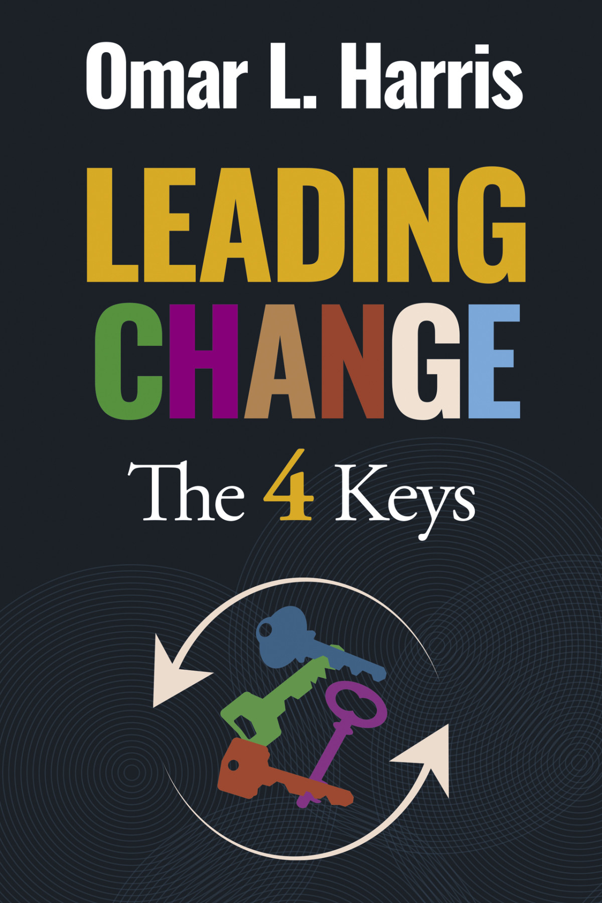 Leading Change The 4 Keys Context Confidence Construction And Culture L Harris