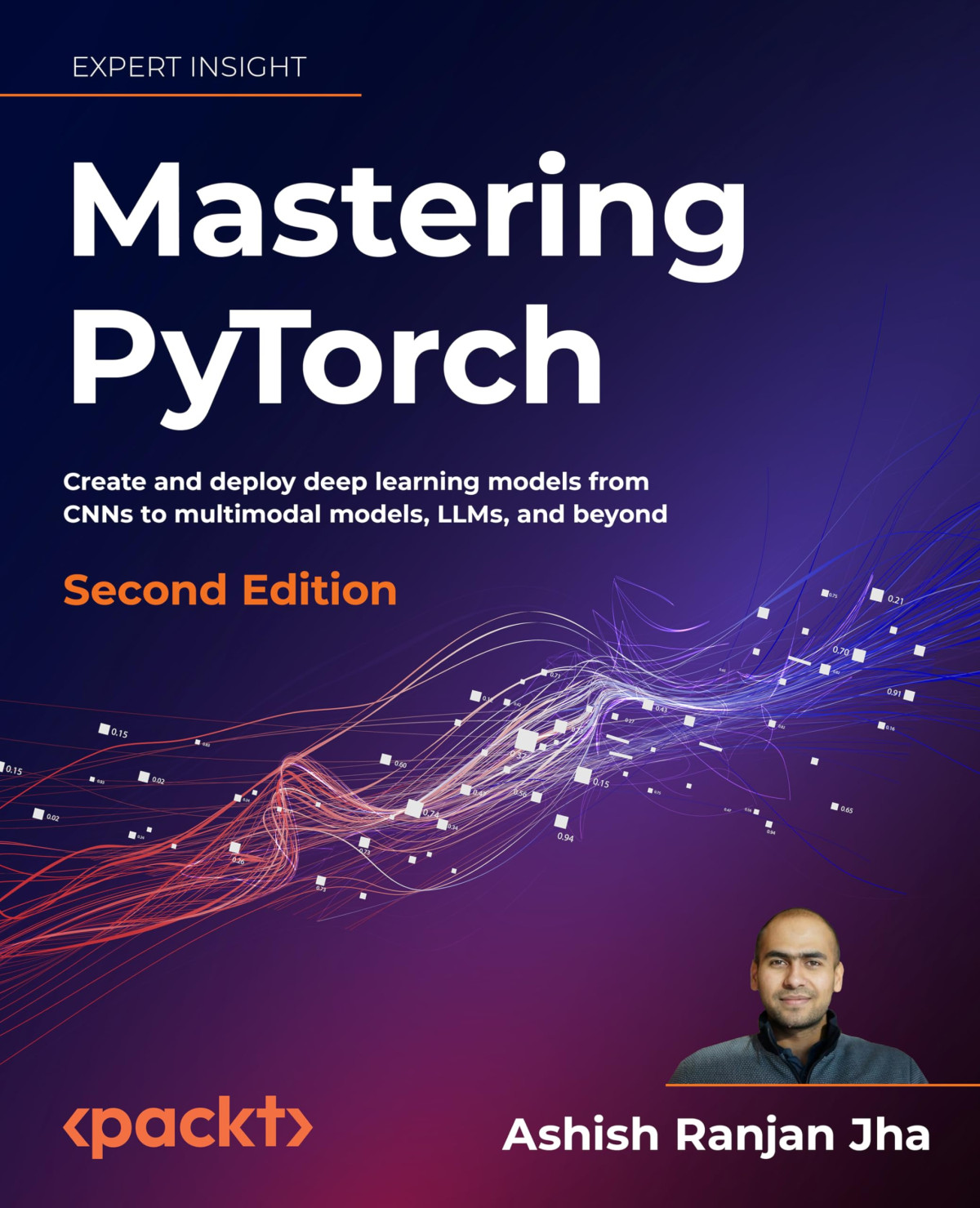 Mastering Pytorch Create And Deploy Deep Learning Models From Cnns To Multimodal Models Llms And Beyond 2nd Edition 2nd Edition Ashish Ranjan Jha