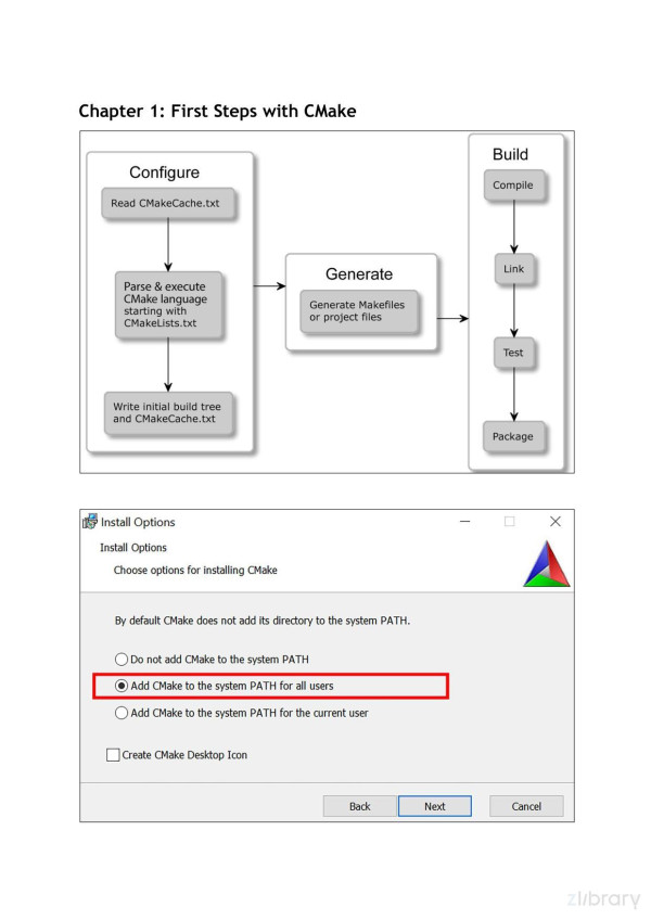Modern Cmake For C Effortlessly Build Cuttingedge 2nd Edition Swidzinski R
