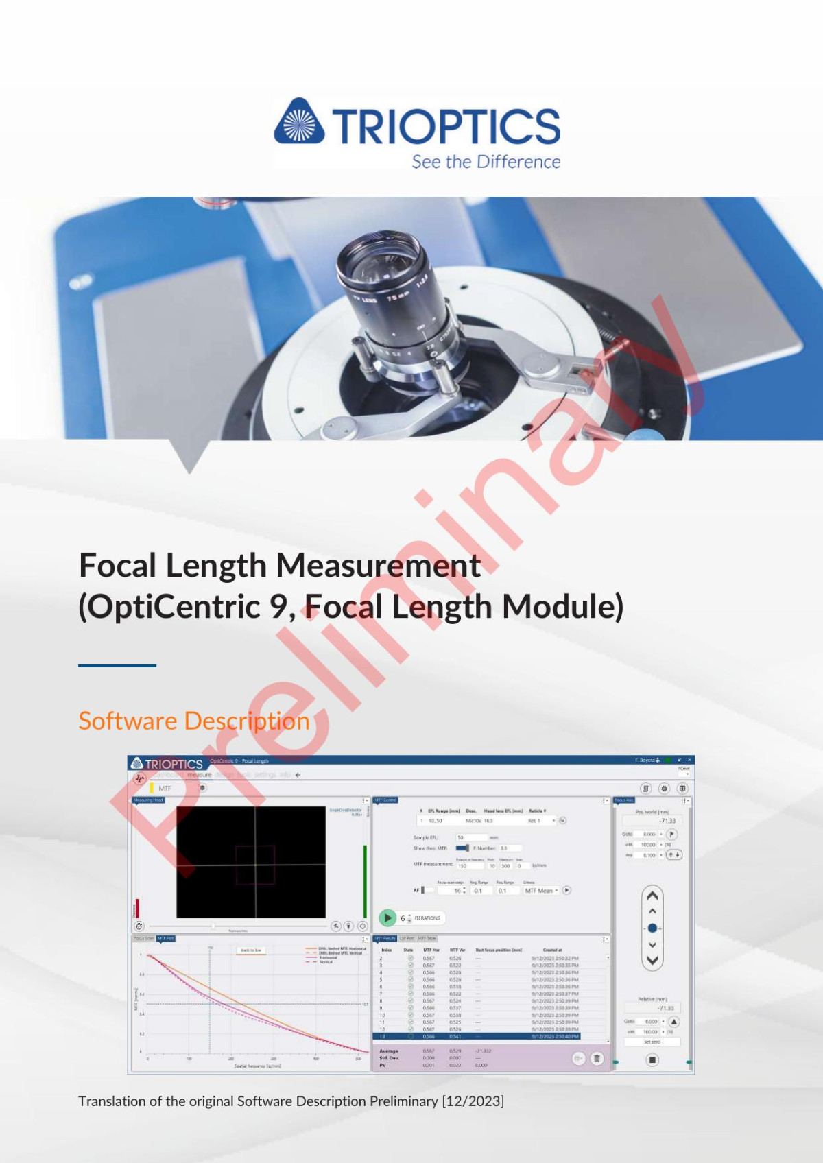 Opticentric 9rev03focal Length Moduleen Trioptics