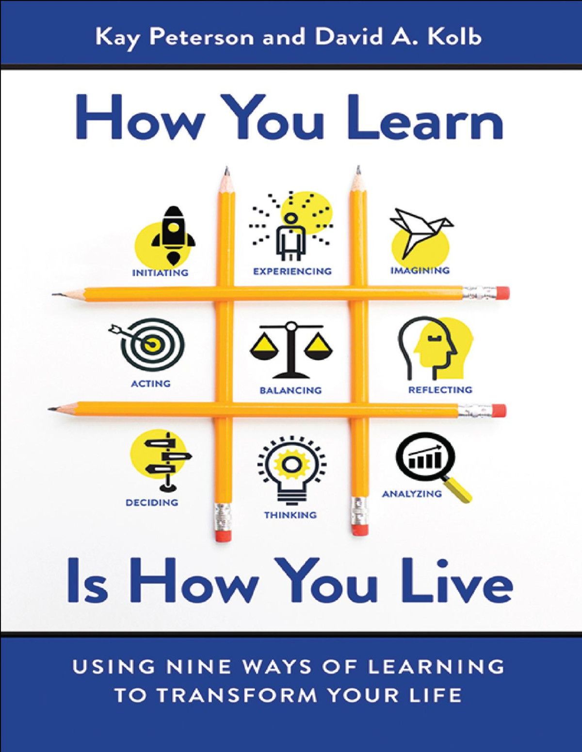 How You Learn Is How You Live Peterson Kaykolb David A