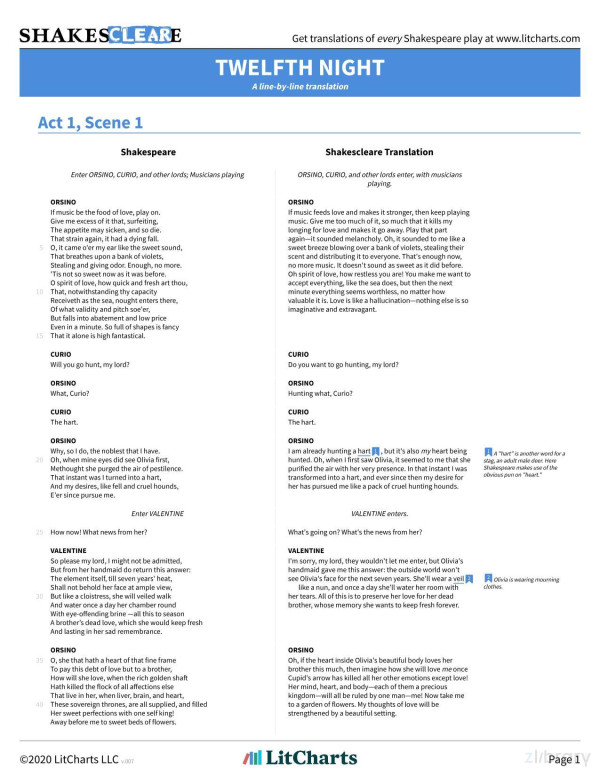 Twelfth Night Shakespeare Translations Litcharts V001 Litcharts