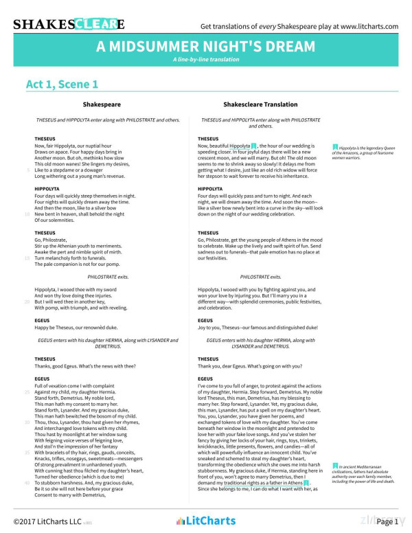 A Midsummer Nights Dream Shakespeare Translations Litcharts V001 Litcharts