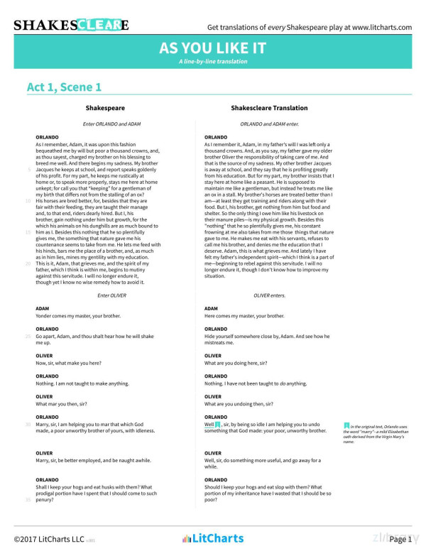 As You Like It Shakespeare Translations Litcharts V001 Litcharts