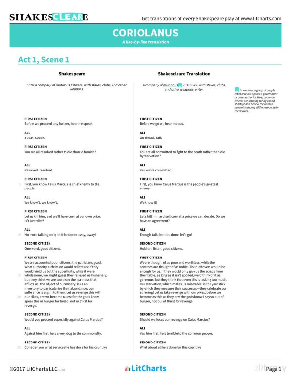 Coriolanus Shakespeare Translations Litcharts V001 Litcharts