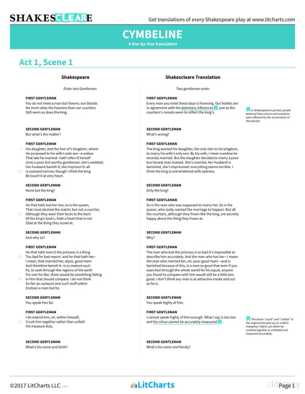 Cymbeline Shakespeare Translations Litcharts V001 Litcharts